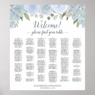 Ziemlich staubblaue Rosen Alphabetische Sitzordnun Poster