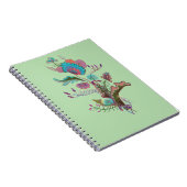 Zierbild Notizblock (Rechte Seite)