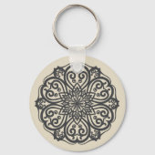 Zierdesign-Schlüsselanhänger Schlüsselanhänger (Rückseite)