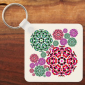 Zierkunst Schlüsselanhänger (Vorderseite)