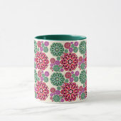 Ziermuster Tasse (Zentrum)