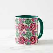 Ziermuster Tasse (VorderseiteRechts)