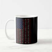Ziffern der US-amerikanischen Flagge Funny Pi Day Kaffeetasse (Links)