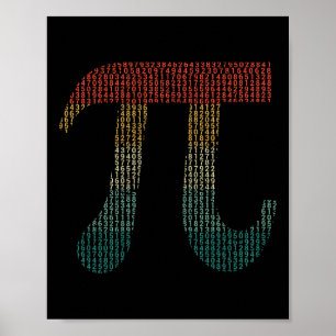 Ziffern des Pi in Quellcode-Nummern Pi Tag 3.14159 Poster