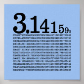 Ziffern des Pi Poster (Vorne)
