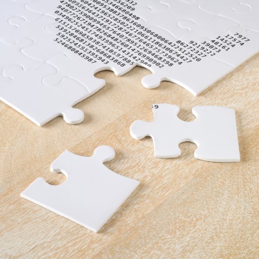 Ziffern des Pi Puzzle (Seite)