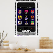 Ziffern - Hochwertiges Plakat (Küche)