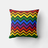 Zigzag Rainbow Throw Cushion Kissen (Rückseite)