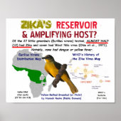 Zika's Reservoir & Amplifying Host by RoseWrites Poster (Vorne)
