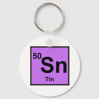 Zinn Schlüsselanhänger