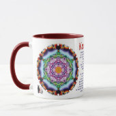 Zionesque Namaste-Tasse Tasse (Links)