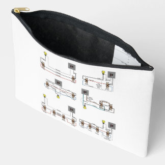 Zippere Zubehörtasche mit Drahtseilen