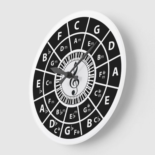 Zirkel der Klaviertasten Große Wanduhr (Winkel)