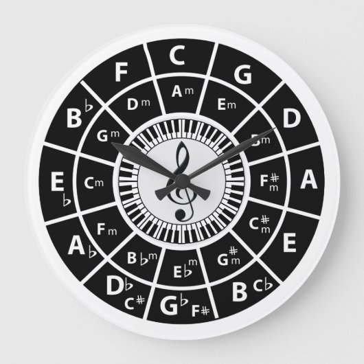 Zirkel der Klaviertasten Große Wanduhr (Vorderseite)
