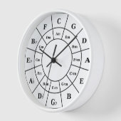 Zirkel von 500 Schwarzen - Musikerdesign-Uhr Uhr (Winkel)