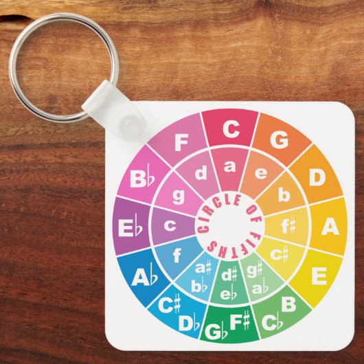 Zirkel von Fifth Music Theory Cheat Sheet Schlüsselanhänger (Vorderseite)