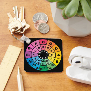 Zirkel von Fifth Music Theory Cheat Sheet Schlüsselanhänger