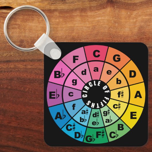 Zirkel von Fifth Music Theory Cheat Sheet Schlüsselanhänger (Vorderseite)