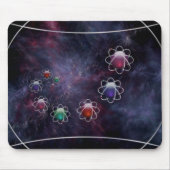 Zirkuläre Begründung Mousepad (Vorne)