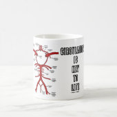 Zirkulation ist Schlüssel zum Leben (Kreis von Kaffeetasse (Mittel)