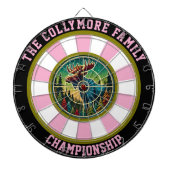 Zirkulose mit Zielüberlagerung Dartscheibe (vorne)