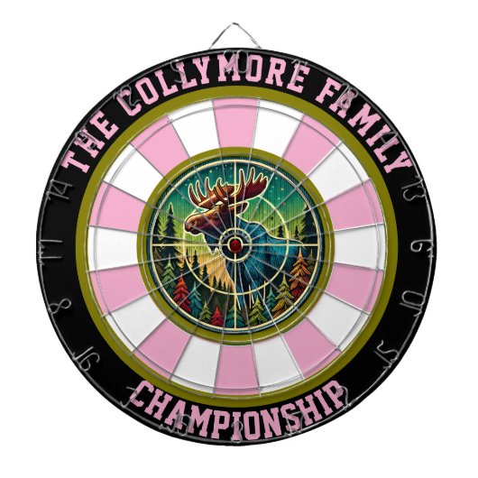 Zirkulose mit Zielüberlagerung Dartscheibe (vorne)