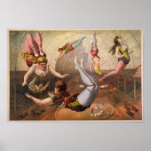 Zirkus-1890 Poster (Vorne)