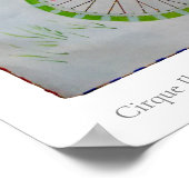 Zirkusdruck Poster (Ecke)