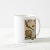 Zirkusposter einer Luftballondarstellung Kaffeetasse (VorderseiteRechts)