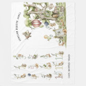 Zirkuswaldtiere | Baby Milestone Fleecedecke (Vorderseite)