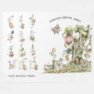 Zirkuswaldtiere   Baby Milestone Fleecedecke