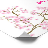 Zitat-Poster mit Inspiration Poster (Ecke)