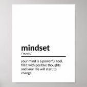 Zitat über Mindset Poster (Vorne)