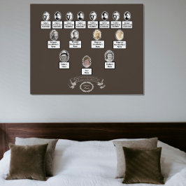 Zitat zu Vintagen Blumenovalen-Fotos Poster