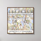 Zitat zum blühenden Familienbaum Leinwanddruck (Vorderseite)