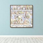 Zitat zum blühenden Familienbaum Leinwanddruck (Insitu (Holzboden))