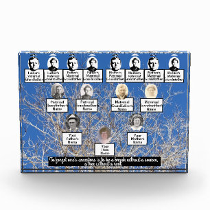 Zitat zur Baum-Familie der Zweigstellen-Fotos Fotoblock