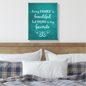 Zitat zur Inspirationsfamilie Leinwanddruck (Insitu (Schlafzimmer))