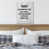Zitat zur Inspirationsfamilie Leinwanddruck (Insitu (Schlafzimmer))