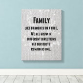 Zitat zur Inspirationsfamilie Leinwanddruck (Insitu (Holzboden))