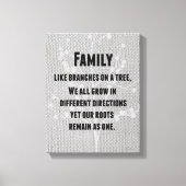 Zitat zur Inspirationsfamilie Leinwanddruck (Vorderseite)