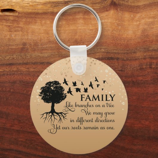 Zitat zur Inspirationsfamilie Schlüsselanhänger (Vorderseite)