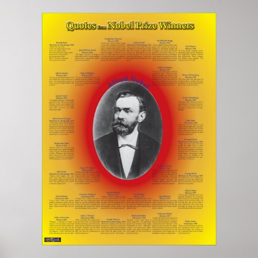 Zitate der Nobelpreisträger Poster (Vorne)