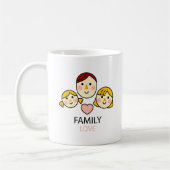 Zitate Kaffeetasse (Links)