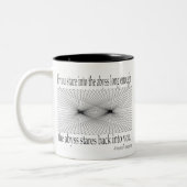 Zitate - Nietzsche, Abgrund - Zweifarbige Tasse (Links)