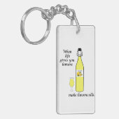 Zitronen zu Limoncello Schlüsselanhänger (Vorderseite links)