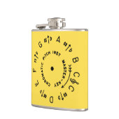 Zitronengelbes Pitchpipe Flachmann (Links)