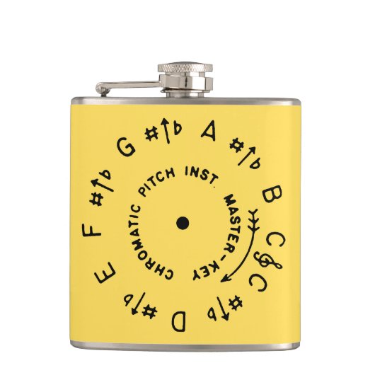 Zitronengelbes Pitchpipe Flachmann (Vorderseite)