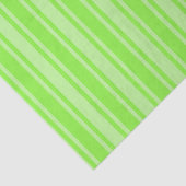 Zitronenwein Seidenpapier (Ausschnitt)