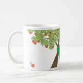 Zitrusfrüchte Kaffeetasse (Links)
